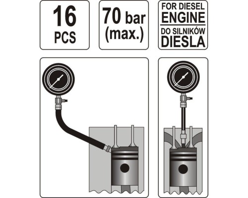 Измеритель давления компрессии в дизельных двигателях YATO YT-7307