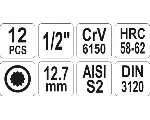 Набор торцевых головок Spline YATO YT-7753
