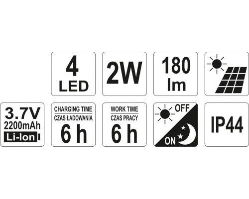 Лампа-рефлектор LED 2 Вт YATO YT-81880