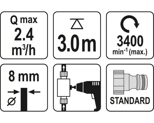 Насос водяной с приводом от дрели YATO YT-89000