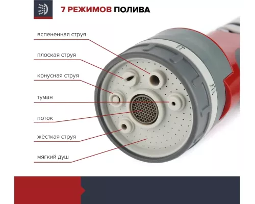 Пистолет-распылитель 7-режимный серии Experte