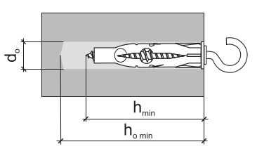 Дюбель универсальный с крюком параметры монтажа рис 2