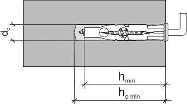 Дюбель универсальный с простым крюком параметры монтажа рис 2