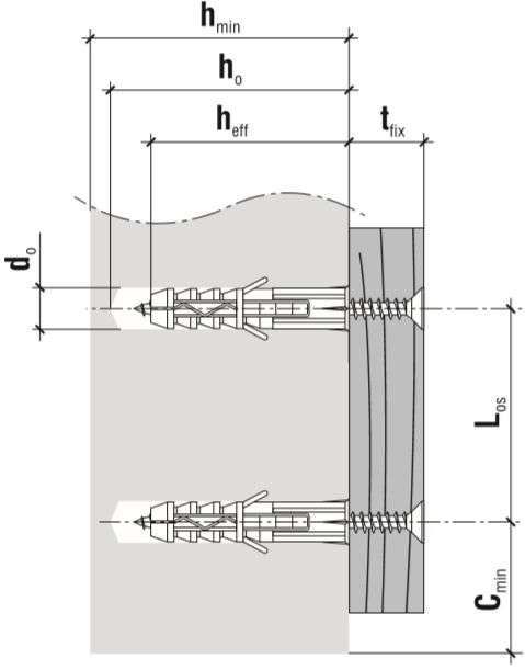 Чертеж монтажа дюпеля с шурупом KRX
