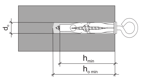 Дюбель универсальный с крюком параметры монтажа рис 2