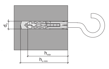 Дюбель-крюк параметры монтажа рис 2