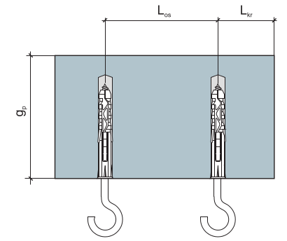 Дюбель-крюк параметры монтажа рис 1